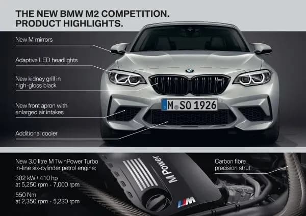 BMW-M2
