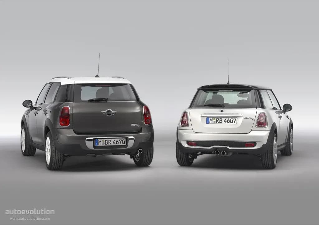 MINI-Countryman