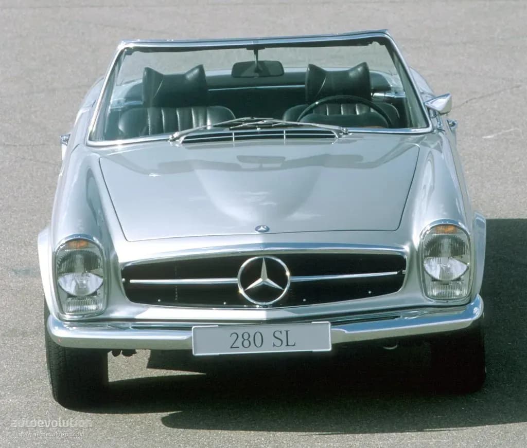 MERCEDES-BENZ-SL-Klasse
