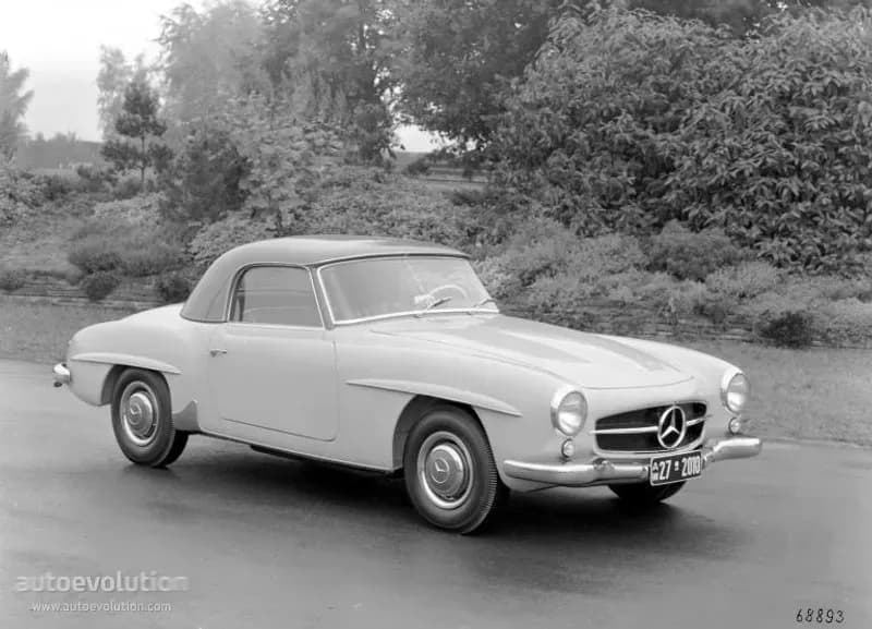 MERCEDES-BENZ-SLK-Klasse