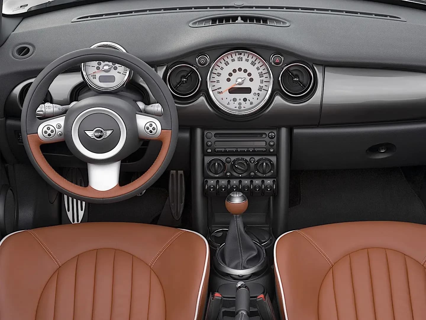 MINI-Convertible